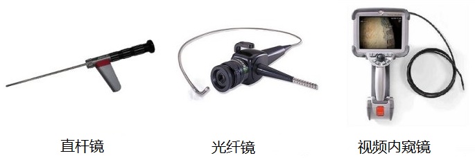 工業(yè)內窺鏡的不同種類產(chǎn)品