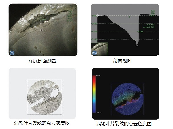 工業(yè)內(nèi)窺鏡生產(chǎn)廠(chǎng)家推薦3D測(cè)量工業(yè)視頻內(nèi)窺鏡,提升發(fā)動(dòng)機(jī)孔探檢測(cè)效率！
