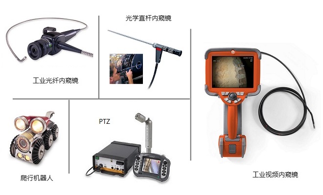 韋林工業(yè)內窺鏡產品豐富